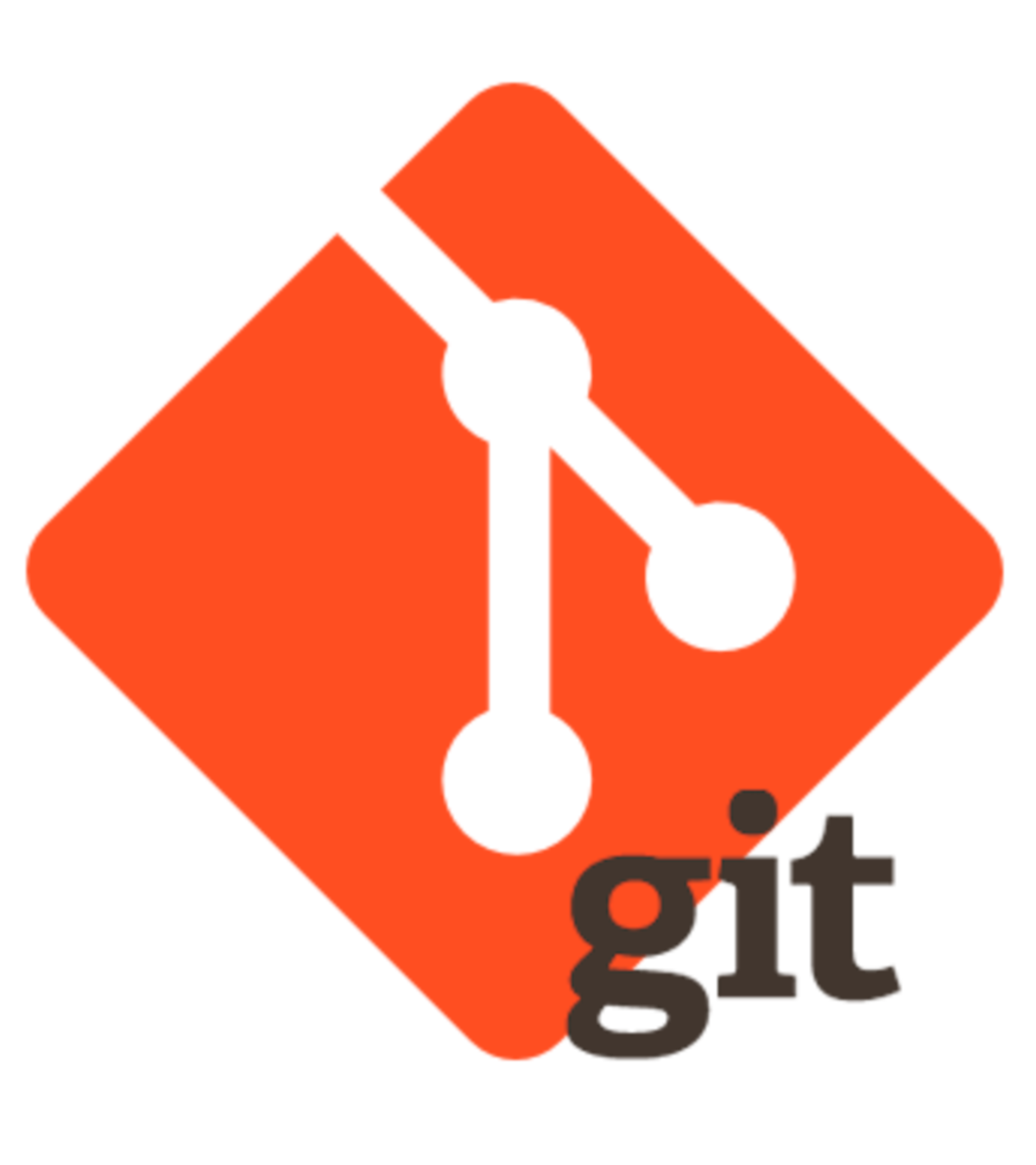code examples and answer to questions in GIT